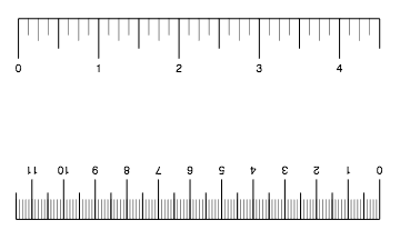 Index card ruler